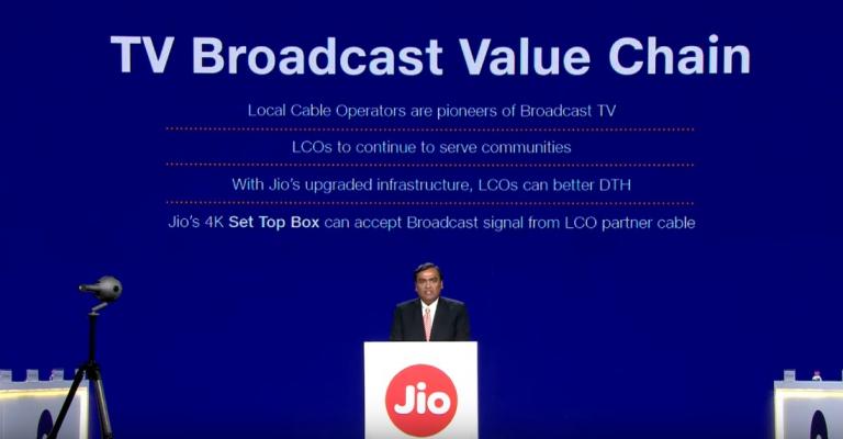 JIO 4K Set Top Box Cable Service – Launch, Price, Plans, Gaming