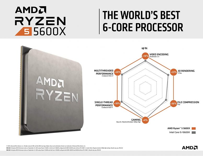 AMD 5000 series Ryzen 5600X CPU